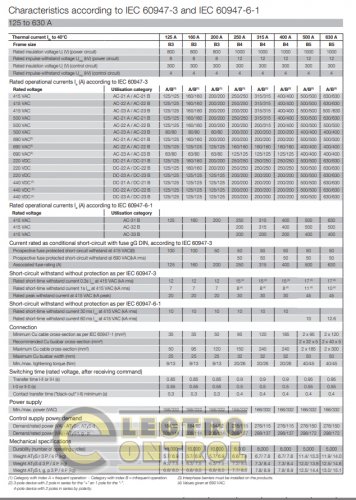 Перемикач навантаження Socomec 95733050 ATyS p 3x500 A 230 VAC