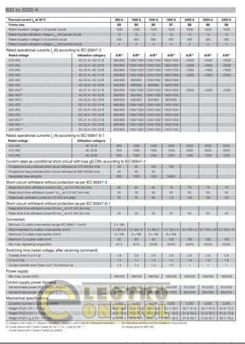 Перемикач навантаження Socomec 95733100 ATyS p 3x1000 A 230 VAC
