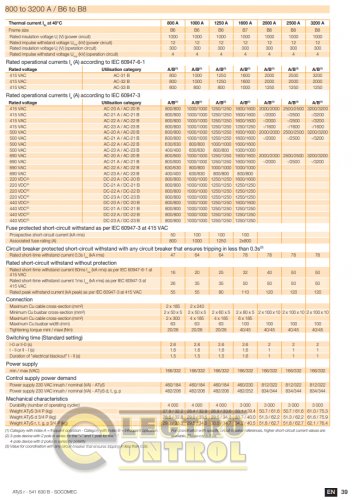 Перемикач навантаження Socomec 95233200 ATyS r 3x2000A 230 VAC