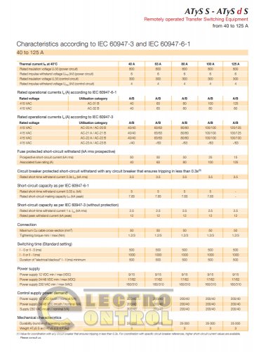 Переключатель нагрузки Socomec 95034006 ATyS S 4x63 А F 230V