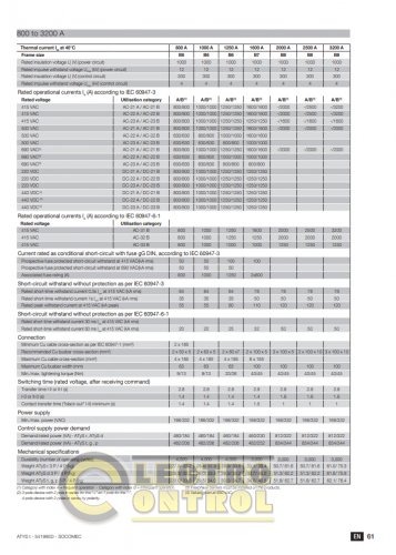 Переключатель нагрузки Socomec 95433040 ATyS t 3x400A 230 VAC