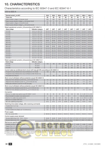 Переключатель нагрузки Socomec 95433063 ATyS t 3x630A 230 VAC