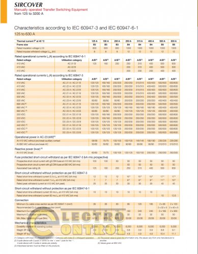 Перемикач навантаження Socomec 41AC7025 SIRCOVER Bypass 3x250А (I-0-II)