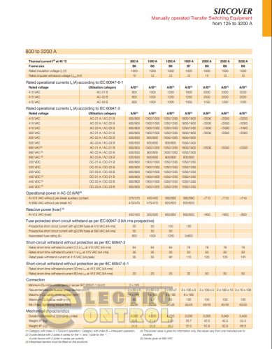 Переключатель нагрузки Socomec 46AC7025 SIRCOVER Bypass 3x250A (I-I+II-II)