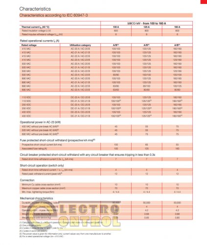 Выключатель нагрузки Socomec 22003016 Sirco MV 3x160A