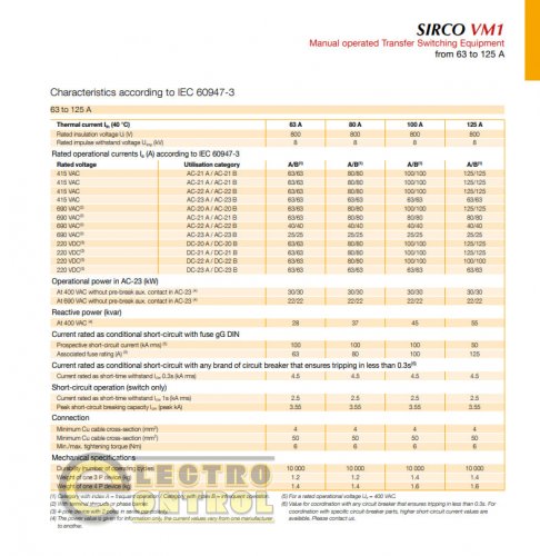 Переключатель нагрузки Socomec 44303006 Sirco VM 3x63A