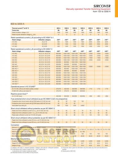 Перемикач навантаження Socomec 41AC4016 SIRCOVER 4X160А (I-0-II)