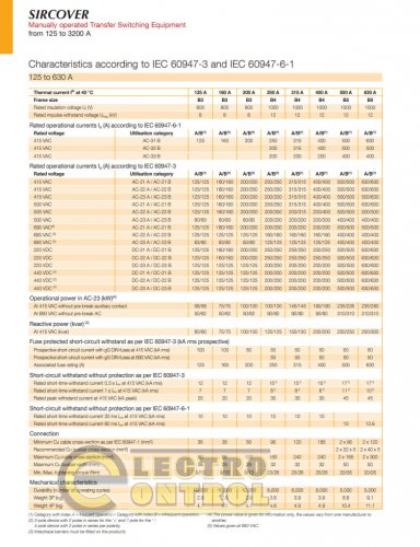 Перемикач навантаження Socomec 41AC4080 SIRCOVER 4Х800А (I-0-II)