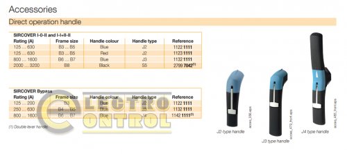 Ручка прямого управления двойная 630–1600 А / 800–1600 А Socomec 11421111 SIRCO (I-0) / SIRCOVER (I-0-II) J4N