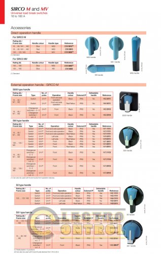 Рукоятка виносна Socomec 14731111 для  вимикача  Sirco M 16-80A передня/права IP65