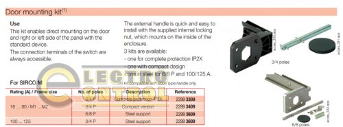 Адаптер Socomec 22993309 для монтажа на дверь выключателя Sirco M1...M2 (16-80A)