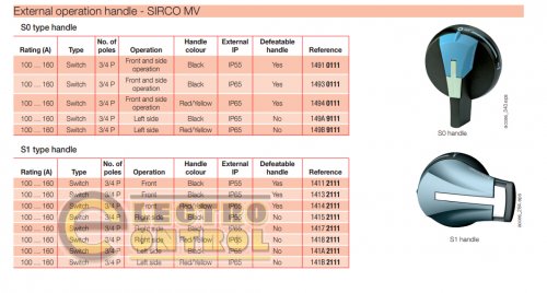 Ручка виносного керування Socomec 14930111 Sirco MV 100-160A IP68 S0