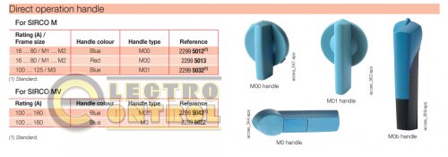 Рукоятка прямого управления Socomec 22995022 Sirco MV 100-160A компакт