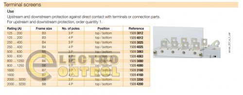 Защитный экран Socomec 15093200 для переключателей ATyS r/g/p 2000-3200A