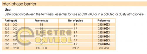 Межфазная перегородка Socomec 29980023 для ATyS r, g, p /SIRCO 250-400A
