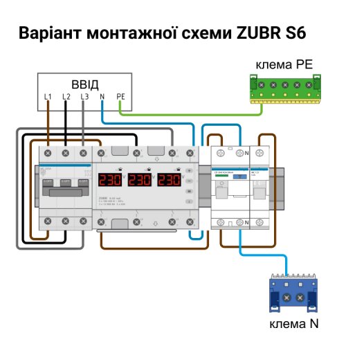 Переключатель фаз ZUBR S6-40 red