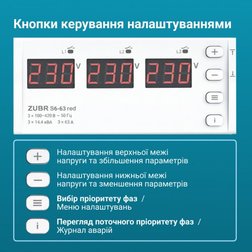 Переключатель фаз ZUBR S6-63 red