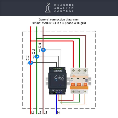 Розумний лічильник електроенергії c WiFi Smart-MAIC D103-30, трифазний 300А