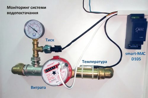Умный счетчик импульсов с WiFi Smart-MAIC D105-10 вода, газ, температура, давление