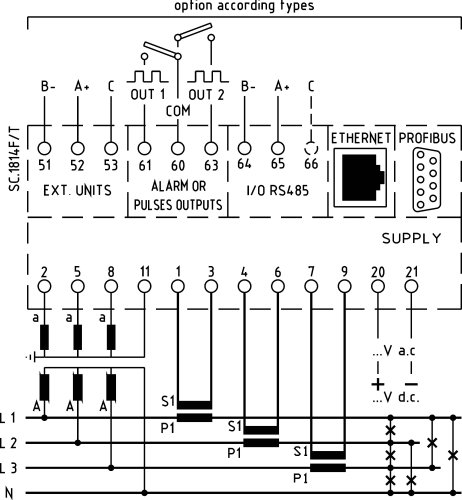 Аналізатор мережі FRER QUBO L Q96P3L005XCQ2, 100-400V, 1-5A, живлення 230V AC