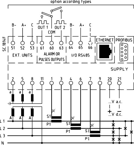 Анализатор сети щитовой FRER Q96B4W005PCQS, 96×96mm, LED дисплей, PROFIBUS, питание 115-230V AC