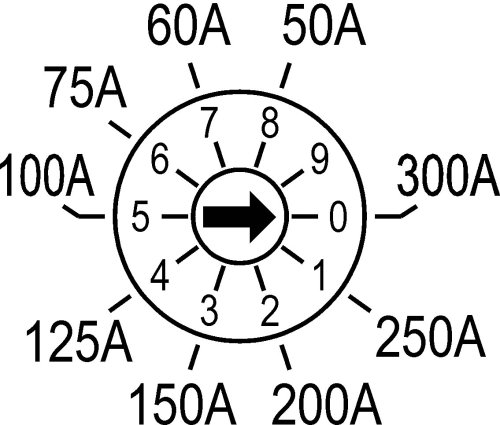 Трансформатор тока выход 4-20mA FRER MAC032PROG42 MAC032 50–300A 32×10