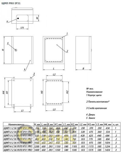 Корпус металлический ЩМП-3-2 36 УХЛ3 PRO 650х500х220 IP31