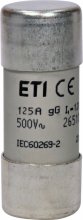ETI Запобіжники плавкі
